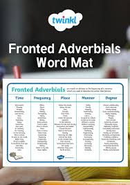 We did not find results for: Fronted Adverbial Examples Ks2 Word Mat List Teaching Writing English Language Learning Words