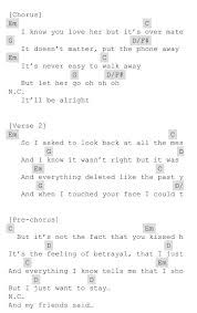 Tell Me If You Wanna Go Home Chords Ukulele Be Alright Dean Lewis Ukulele Chords Songs Ukulele Songs Ukulele
