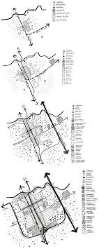 Practical Jobs Urban Design Concept Architecture Presentation Urban Analysis