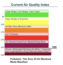 This scale is based on the national ambient air quality standards (naaqs). Four Better Smokier Versions Of That Boring Air Quality Index Chart Local News Spokane The Pacific Northwest Inlander News Politics Music Calendar Events In Spokane Coeur D Alene And