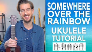 Choose from 1000s of arrangements starting at just $.99. Top 5 Ukulele Songs Easy Chords Youtube