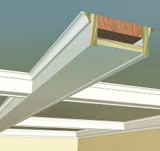 An Incredibly Simple Build Up To Create A Coffered Or Panel Ceiling Design In A Room With An 8 C Coffered Ceiling Design Coffered Ceiling Coffered Ceiling Diy
