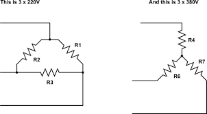 Maybe you would like to learn more about one of these? 3 Phase 380 V To 3 Phase 230 V Electrical Engineering Stack Exchange