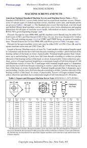 An example being the long standing tradition of measuring the height of newborn children in inches rather than centimetres. Machine Screws And Nuts Sportpilot Info