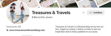 Unscrambling letters to make words is a little different than unscrambling a word. How To Write Every Kind Of Social Media Bio 25 Free Templates