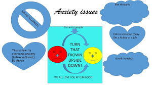 This opens in a new window. Anxiety Issues Turn That Frown Upside Down Bad Thoughts Ppt Download