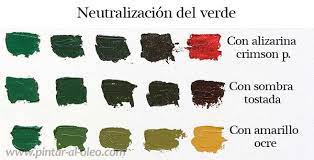 Curso De Pintura La Mezcla Del Color Verde Carta De Colores Pintura Mezcla De Colores De Pintura Clases De Pintura Al Oleo