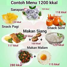 Telur mengandung protein hewani yang dapat memenuhi kebutuhan protein anda. 2 Cara Sukses Diet Tanpa Olahraga Shintaries