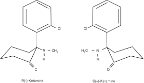 Swelling of your face, lips, tongue, or throat. The History Of Ketamine Use And Its Clinical Indications Springerlink