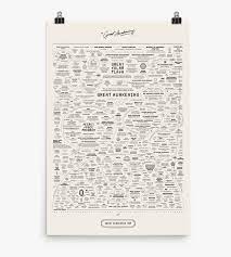 Contains 5 troy ounces of.9999 fine silver. Great Awakening Map Poster V10 Ivory White Hd Png Download Transparent Png Image Pngitem