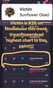 Victim Jumps To 36 On The Mediabase Active Rock Charts