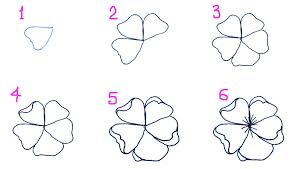 I also made instructions on how to draw the cherry blossoms in marker, to make it easier to do the second set of instructions. Cherry Blossom Watercolor Painting Happy Family Art