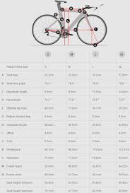 Trek Speed Concept 9 9 Size Chart Speed Famous Wallpaper