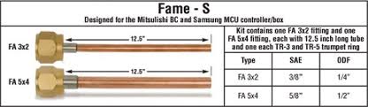 Maybe you would like to learn more about one of these? Flexflair Leak Proof Flare Fittings Tpi Usa