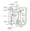 Toilet tank parts diagram