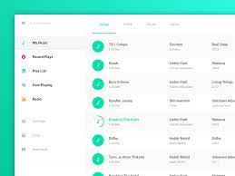 Windows Groove Music Redesign Song Artists Music Songs Music