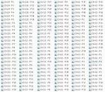 Image result for ‫دانلود کتاب جبر مجرد هرشتاین فارسی‬‎