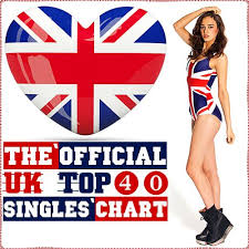 The Official Uk Top 40 Singles Chart 04 10 2019 Mp3 Buy