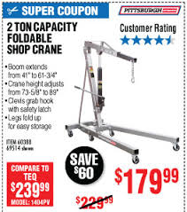 The hoist was pushed fully against my front bumper and i could do almost nothing to get it to. Harbor Freight Tools Final Day To Save Unbeatable Tool Deals Ends Today Milled