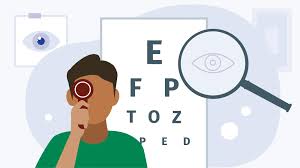 Image result for Eye Examination