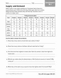 For this economics worksheet, students answer six questions about supply and demand by using the provided word bank. Supply And Demand Activity Worksheet Best Supply And Demand Worksheet The Best And Most In 2020 Worksheets Classroom Commands Kids Worksheets Printables