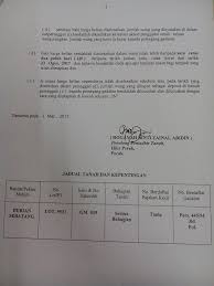 Kompleks pentadbiran daerah, 32610 bandar baru seri iskandar, perak darul ridzuan. Assalam Pejabat Daerah Dan Tanah Hilir Perak Teluk Intan Facebook