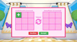 I hope roblox adopt me codes helps you. Trade System Adopt Me Wiki Fandom