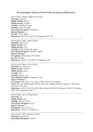 , mantaaaap , video pamer tt. An Etymological Lexicon Of Proto Celtic In Progress Matasovic