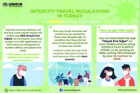 We help create effective learning environments where everyone can feel safe and productive. Hes Travel Code Unhcr Turkey