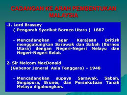Perdana menteri mahathir mohamad mengatakan singapura keluar dari federasi pada 1965 adalah keputusan bijak karena dinilai tidak cocok dengan tetapi kenyataannya adalah bahwa singapura adalah bagian dari malaysia sebelumnya. Pengunduran Diri Penarikan Diri Indonesia Dari Keanggotaan Pbb Ppt Download