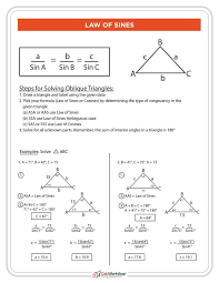 What Is The Law Of Sines Simply Explained With 4 Examples Law Of Sines Math Methods Math Formulas
