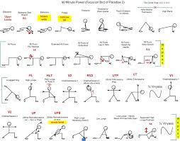 90 Minute Power Yoga Class Sequence Focus On Bird Of Paradise 2 P1 Jpg 952 747 Pixels Yoga Dibujos Secuencias De Yoga Yoga
