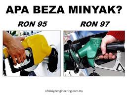 Bau petrol masuk kereta sema pump minyak. Oh Malaysia Ku Biasa Jumpa Kat Malaysia Label Untuk Minyak Petrol Kereta Adalah Ron 95 Dan Ron 97 Jom Saya Nak Explain Perbezaan Minyak Petrol Ron 95 Dengan Ron 97 Ron