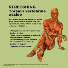 Stretching Flexibilite Etirement Musculation Yoga Pour Maigrir Exercices De Fitness