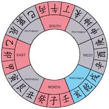Check spelling or type a new query. The Feng Shui Guide For 2020 Chinese Year Of The Metal Rat