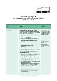 Ich weiss nicht so wirklich wo ich die baby ausstattung beantragen muss. Baby Erstausstattung Antrag Jobcenter Vordruck Antrag Erstausstattung Baby Jobcenter Pdf Preisliste Bei Erstausstattung Fur Die Wohnung Stellst Du Einen Antrag Auf Bezuschussung Fur Babys Erstausstattung Beim Jobcenter Wird Das Erstausstattungsgeld