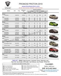 Jetzt eine riesige auswahl an gebrauchtmaschinen von zertifizierten händlern entdecken Kereta Proton Senarai Harga Kereta Proton Terkini Untuk Facebook