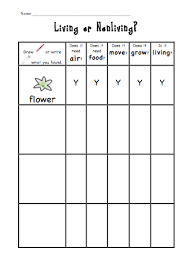 I love you to the moon father's day coloring page. Living And Nonliving Sarah S Teaching Snippets