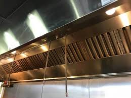 The truth is, when you're looking for a reputable and reliable commercial kitchen hood cleaning company and/or service, it's important to simply not just. Commercial Kitchen Cleaning Nashville Nashville Hood Cleaning Pros