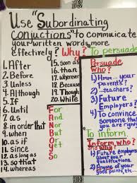 Subordinating Conjunction Anchor Chart Essay Writing