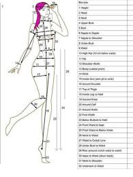 Custom Measurement Add On Etsy In 2020 Sewing Measurements Sewing Patterns Free Sewing For Beginners