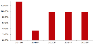 Muhibbah enterprise sdn bhd sell wooden pallets and pine wood trading. Https Researchwise Dbsvresearch Com Researchmanager Downloadresearch Aspx E Fcbbikiia