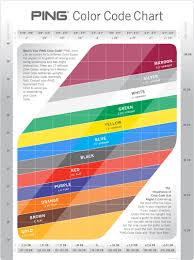 Ping G30 Dot Chart Www Bedowntowndaytona Com