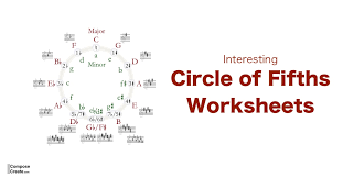 Circle Of Fifths Worksheets