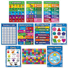 toddler learning poster kit set ten educational wall chart preschool kids used 712038643240 ebay