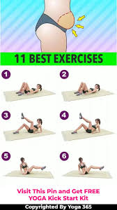 Yoga Yoga Practices Yoga Asana Yoga Poses For Beginners Workout Videos Abs Workout Stomach Workout