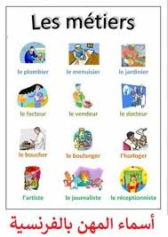 أسماء المهن بالفرنسية مترجمة بالعربية Les Professions En Francais تعلم اللغة الفرنسية للم French Vocabulary French Language Lessons French Teaching Resources