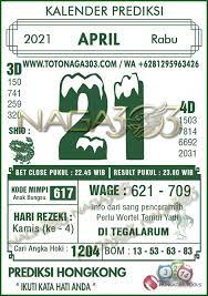 Prediksi Togel Hongkong Rabu Jitu Master Togel Hk Prediksitogel Jp
