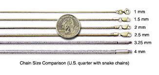 Maybe you would like to learn more about one of these? Cameos Jewelry Chain And Clasps