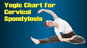 Yogic Chart For Cervical Spondylosis Diet Yoga Exercises